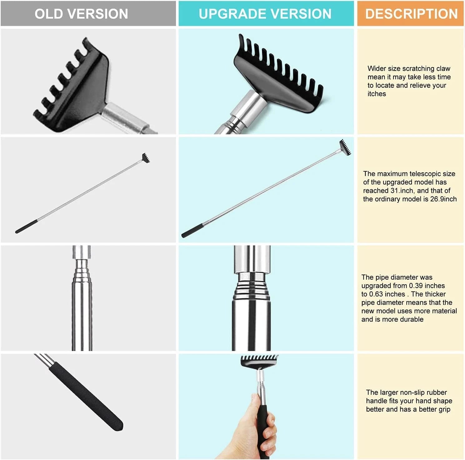 2 Pack Oversized Portable Extendable Back Scratcher, Upgraded Metal Stainless...